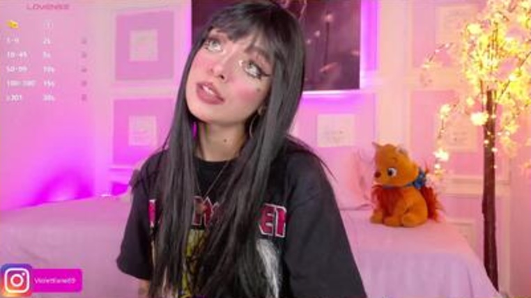 violettlane profile